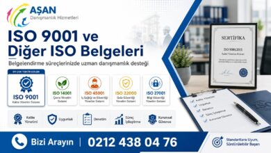 Gost-r Belgesi Rusya Pazarında Ürün Uygunluğu